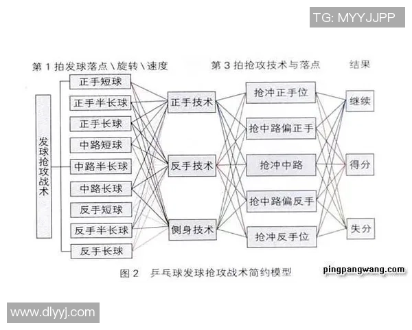 赛后分析：深圳乒乓球队与南京乒乓球队的默契配合与战术探讨