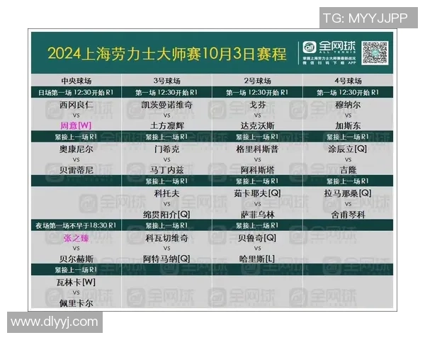上海网球队以64分领跑总决赛积分榜展现强劲实力