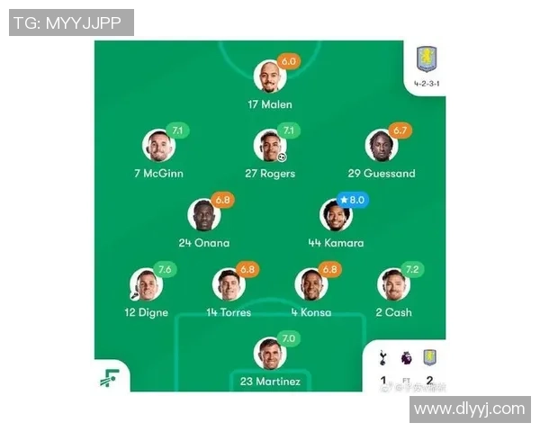 美国足球明星阵容现状与未来发展趋势分析