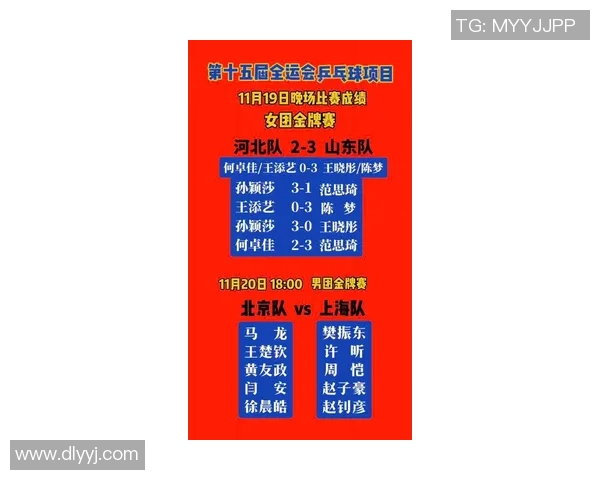 乒乓球意识排行榜揭晓上海乒乓球队荣登第八名引发关注