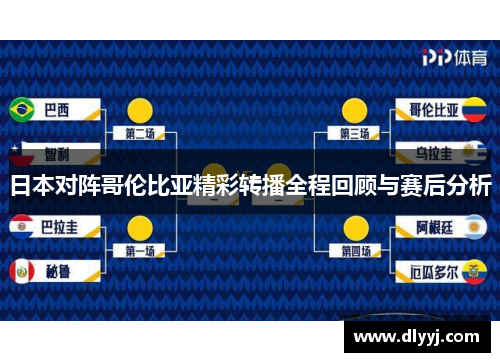 日本对阵哥伦比亚精彩转播全程回顾与赛后分析